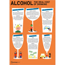 Switch Alcohol The Real Cost of Drinking Poster 2 image