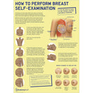 Switch How to Perform Breast Self Examination Chart 2 image