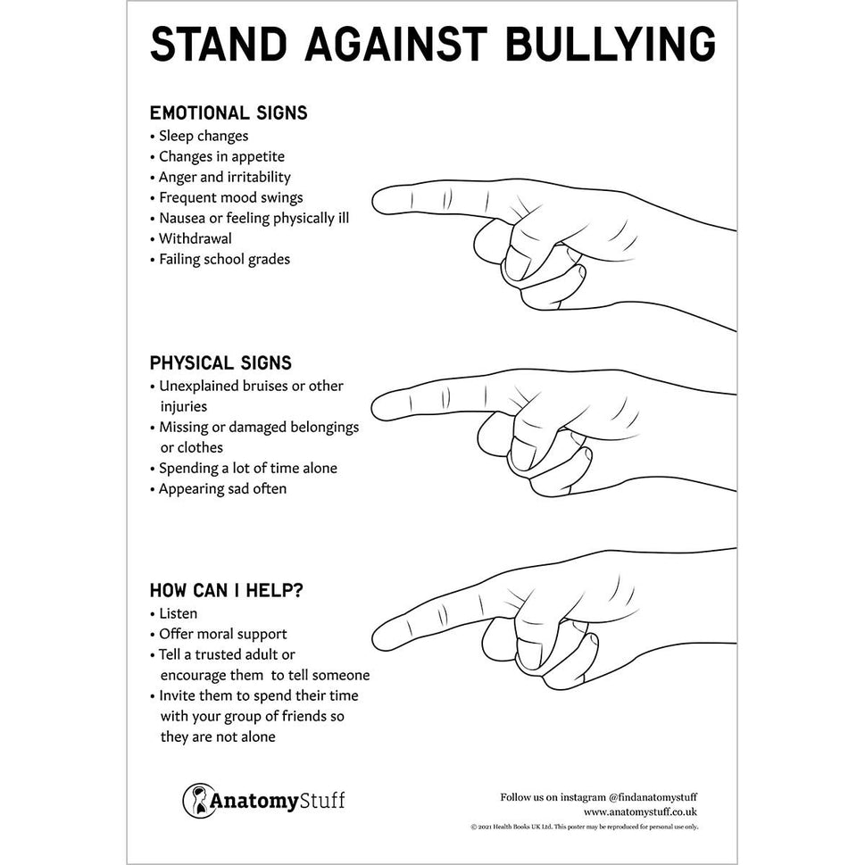 Stand Against Bullying Poster PDF