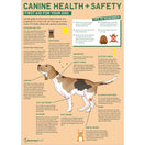 Switch Canine Health &amp; Safety: First Aid Poster 3 image