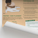 Switch Canine Health &amp; Safety: A Guide to CPR for Dogs Chart /  Poster 2 image