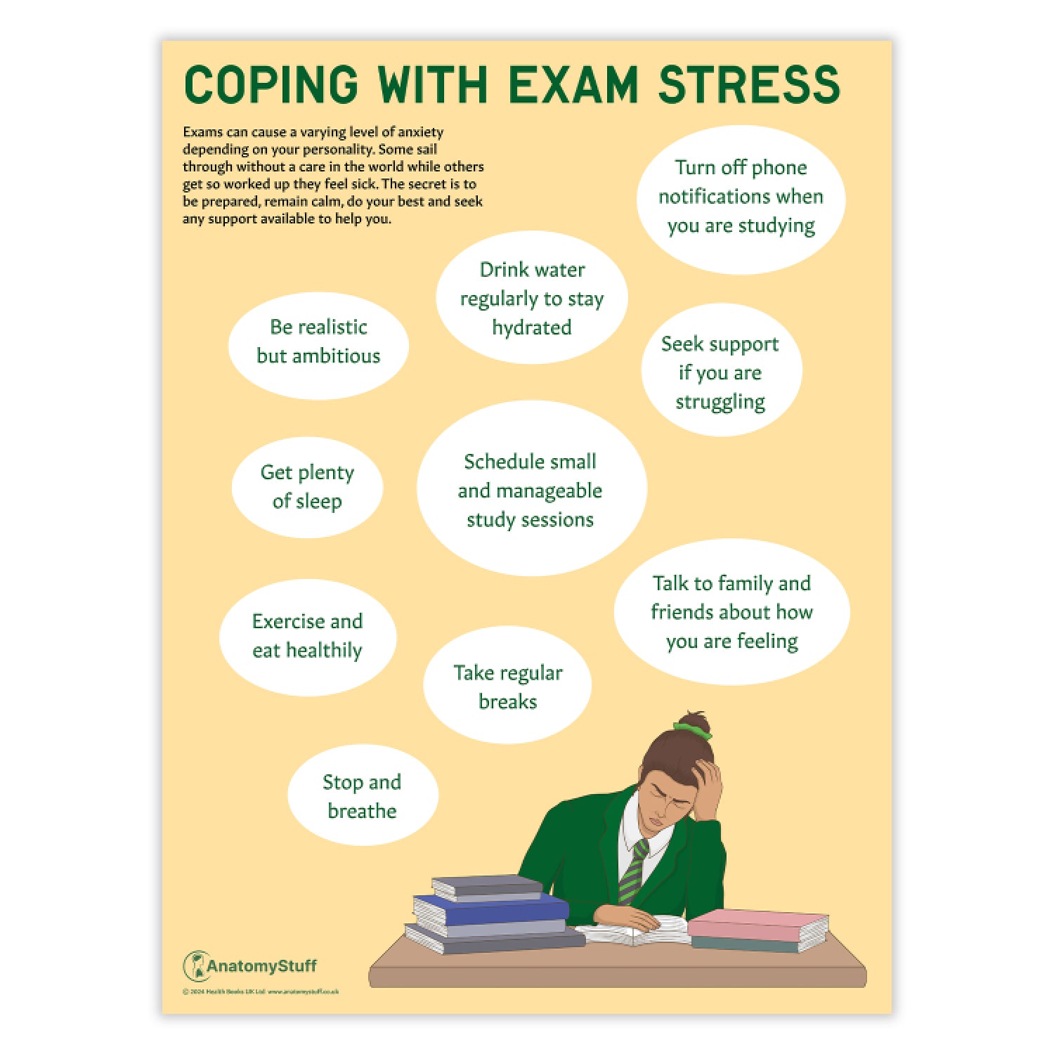 Coping with Exam Stress Poster | PSHE School Education Chart – AnatomyStuff