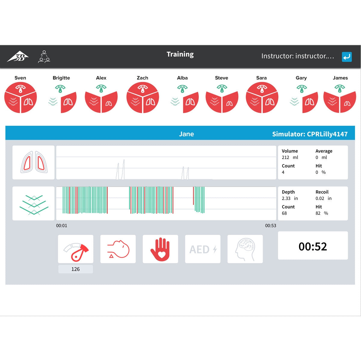 CPRLilly Simulator PRO+ (with tablet)