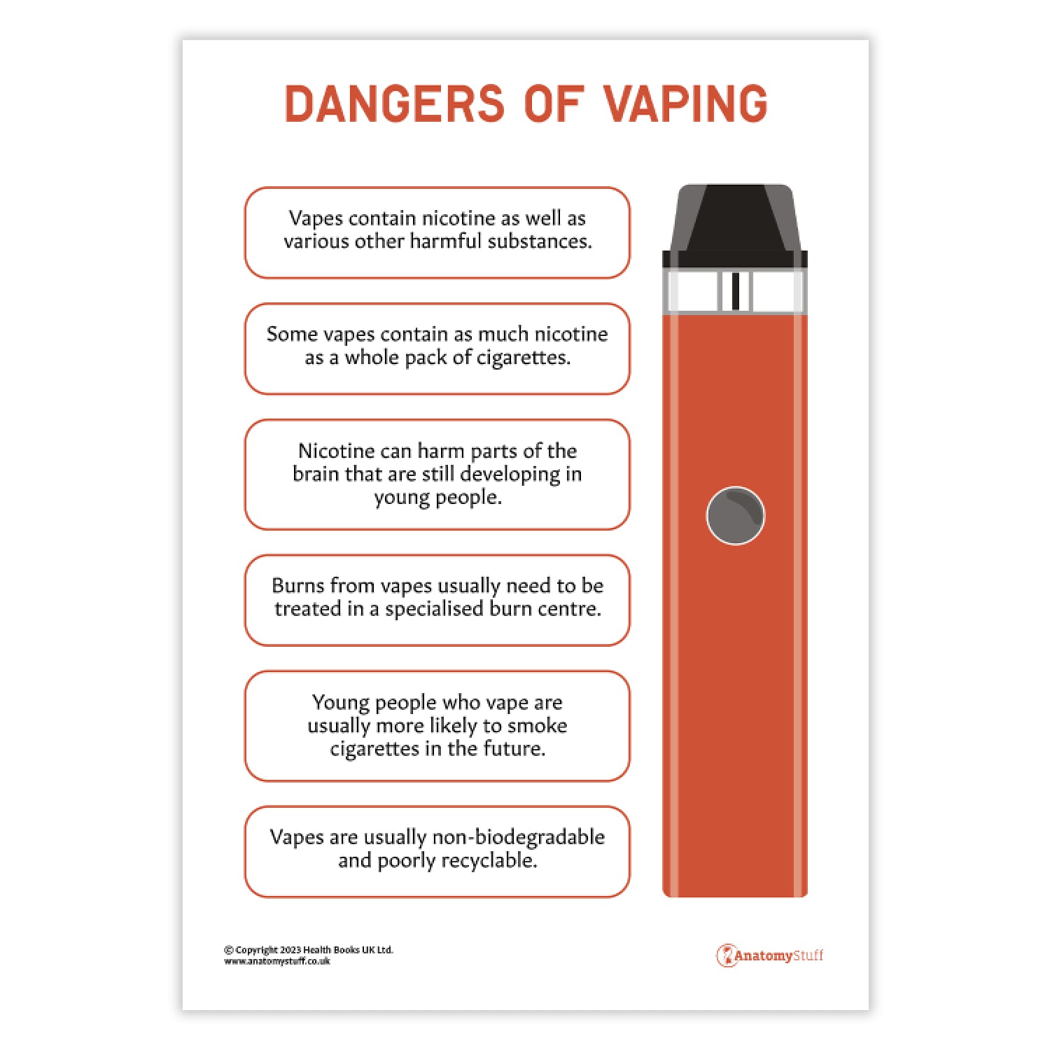 Dangers of Vaping (Printable PDF) | Vaping Awareness | Stop Vaping ...