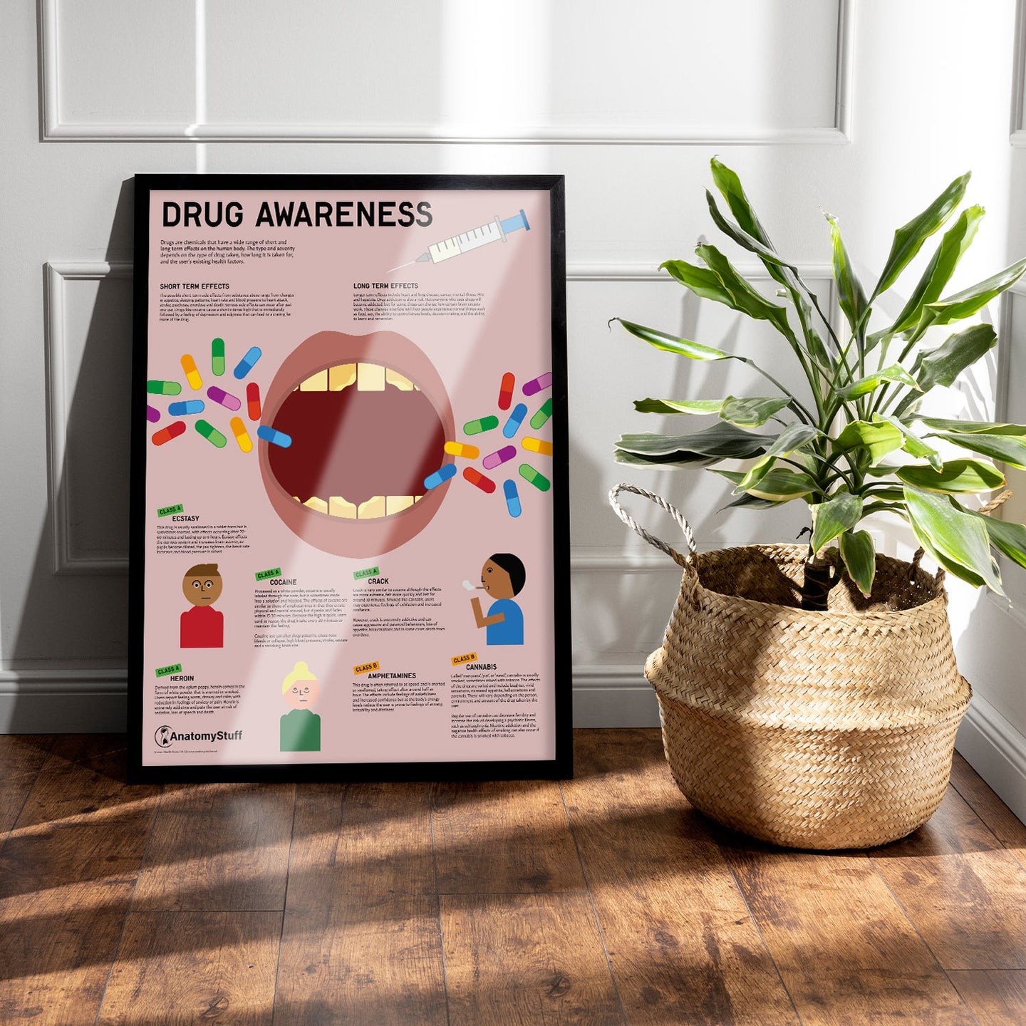 Drug Awareness Poster | Cocaine Heroin Cannabis Education Chart ...