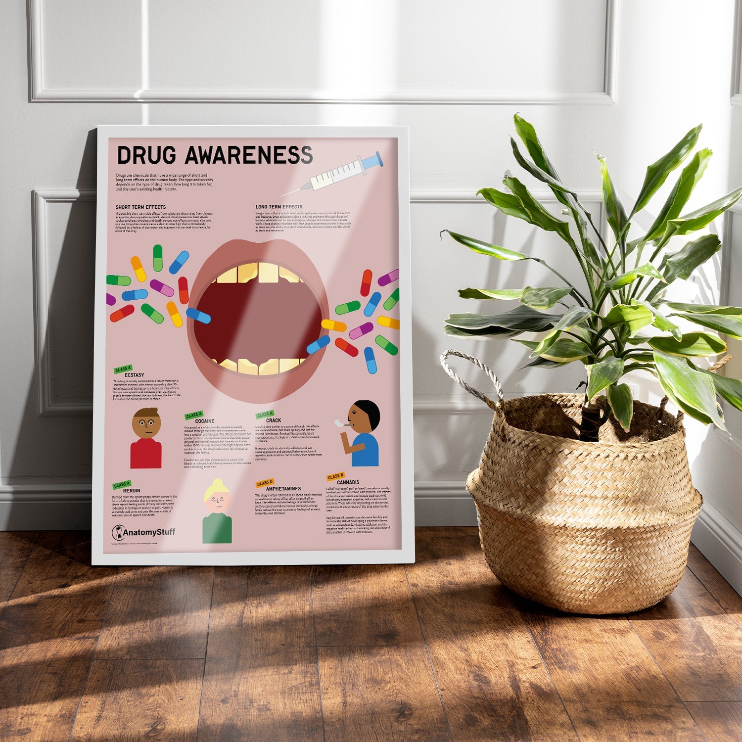 Drug Awareness Poster | Cocaine Heroin Cannabis Education Chart ...