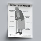 Switch Effects of Ageing Poster PDF 2 image