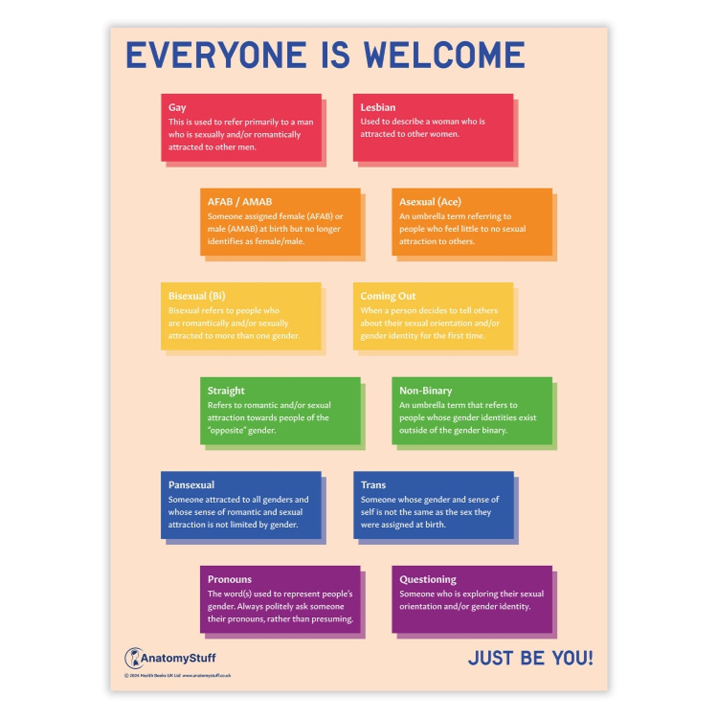 Everyone is Welcome Chart / Poster - Part of Collection
