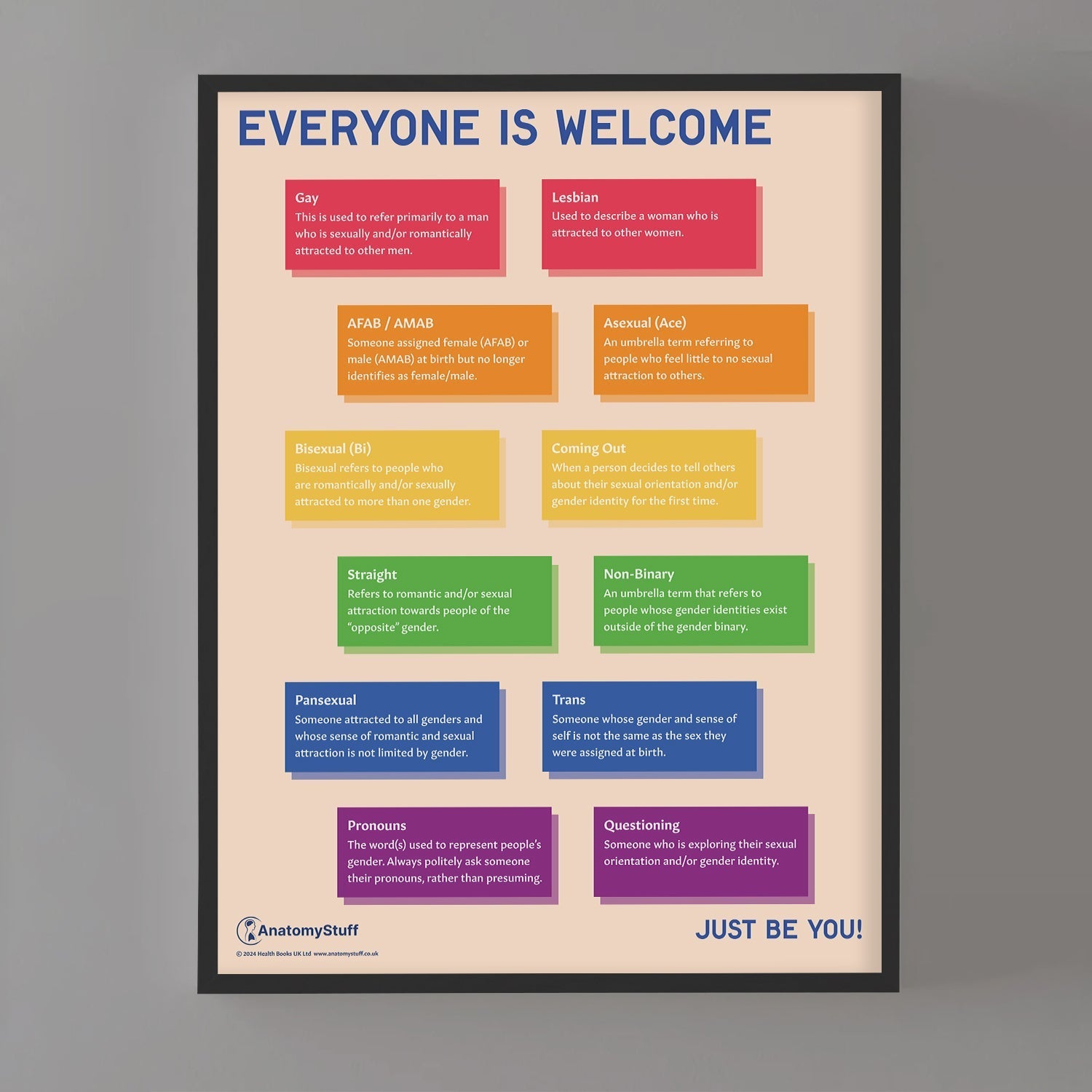 Everyone is Welcome Chart / Poster - Part of Collection