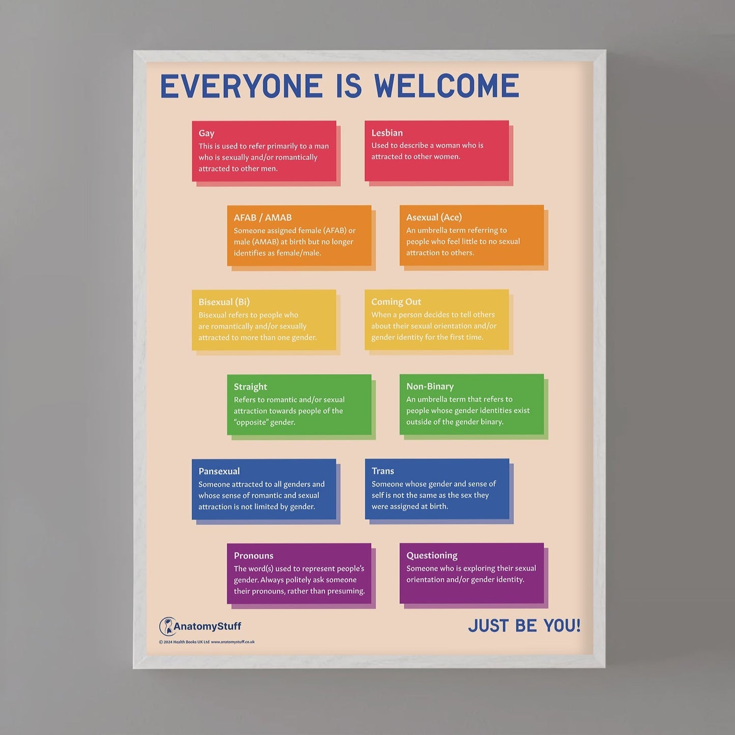 Everyone is Welcome Chart / Poster - Part of Collection