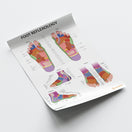 Switch Foot Reflexology Chart / Poster 3 image