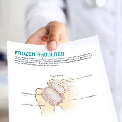 Frozen Shoulder Handout Mockup