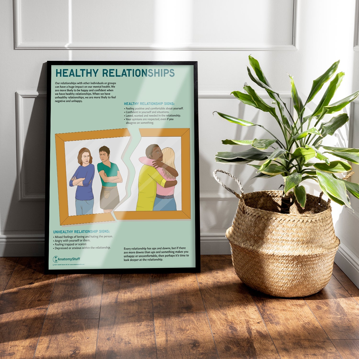 Healthy Relationships Chart / Poster - Part of Collection