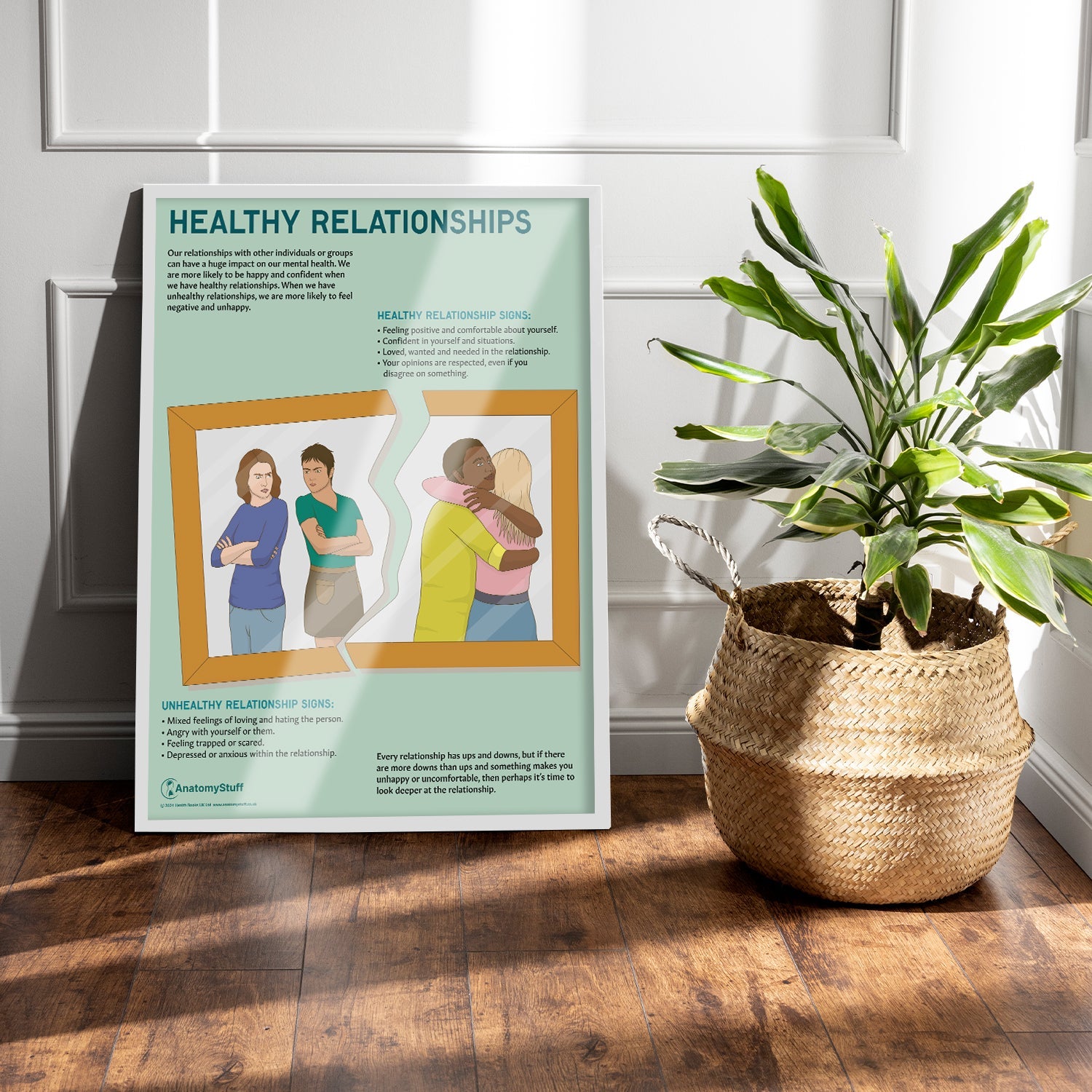 Healthy Relationships Chart / Poster - Part of Collection