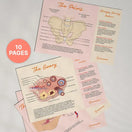 Switch Midwifery Anatomy Revision Bundle (Printable PDFs) 2 image