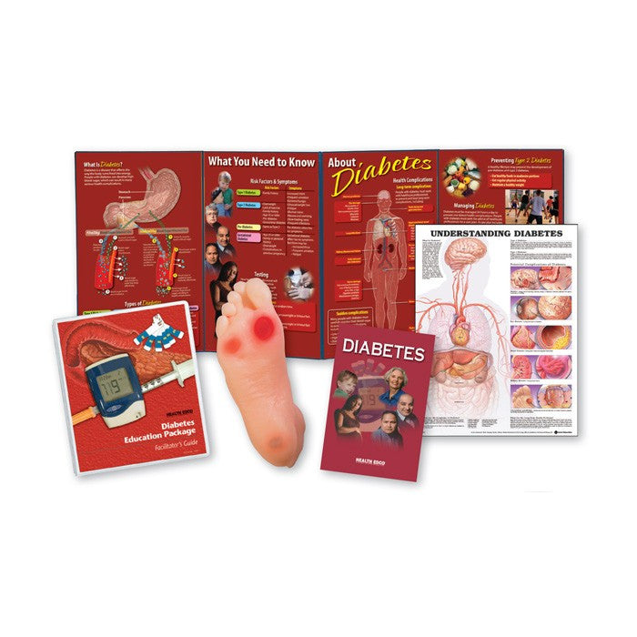 Diabetes Education Package