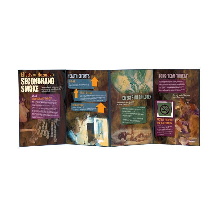 Effects & Hazards of Secondhand Smoke Folding Display