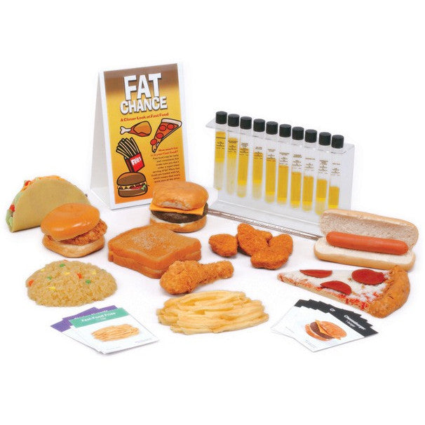 Fat Chance! A Closer Look At Fast Food Display 79032 | Nutrition ...