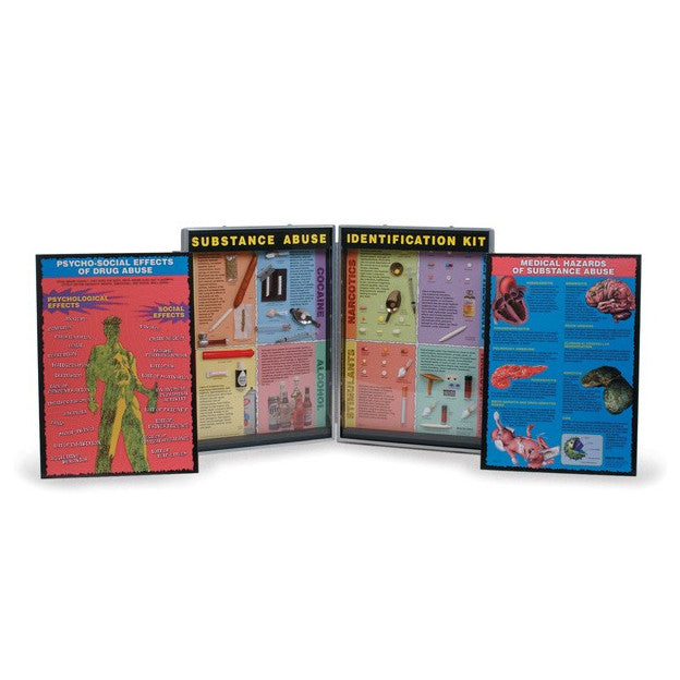 Substance Abuse Identification Kit