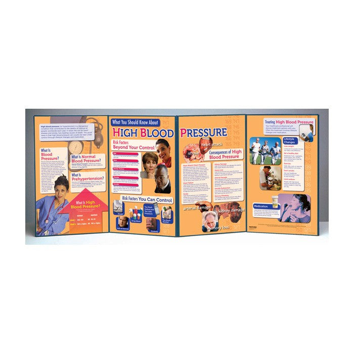 What You Should Know About High Blood Pressure Folding Display