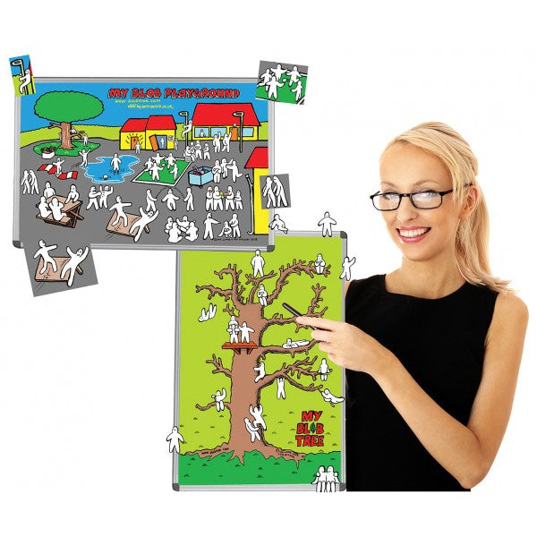 My BlobTree & PlayGround Complete Pack