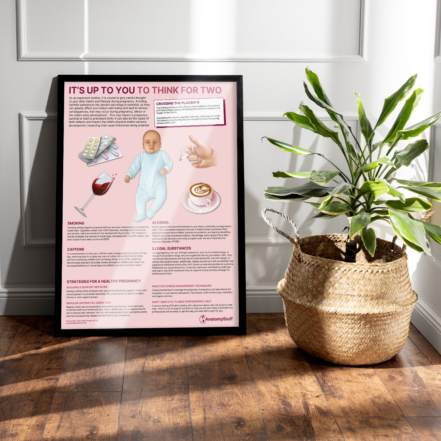 It's Up To You To Think For Two Chart / Poster