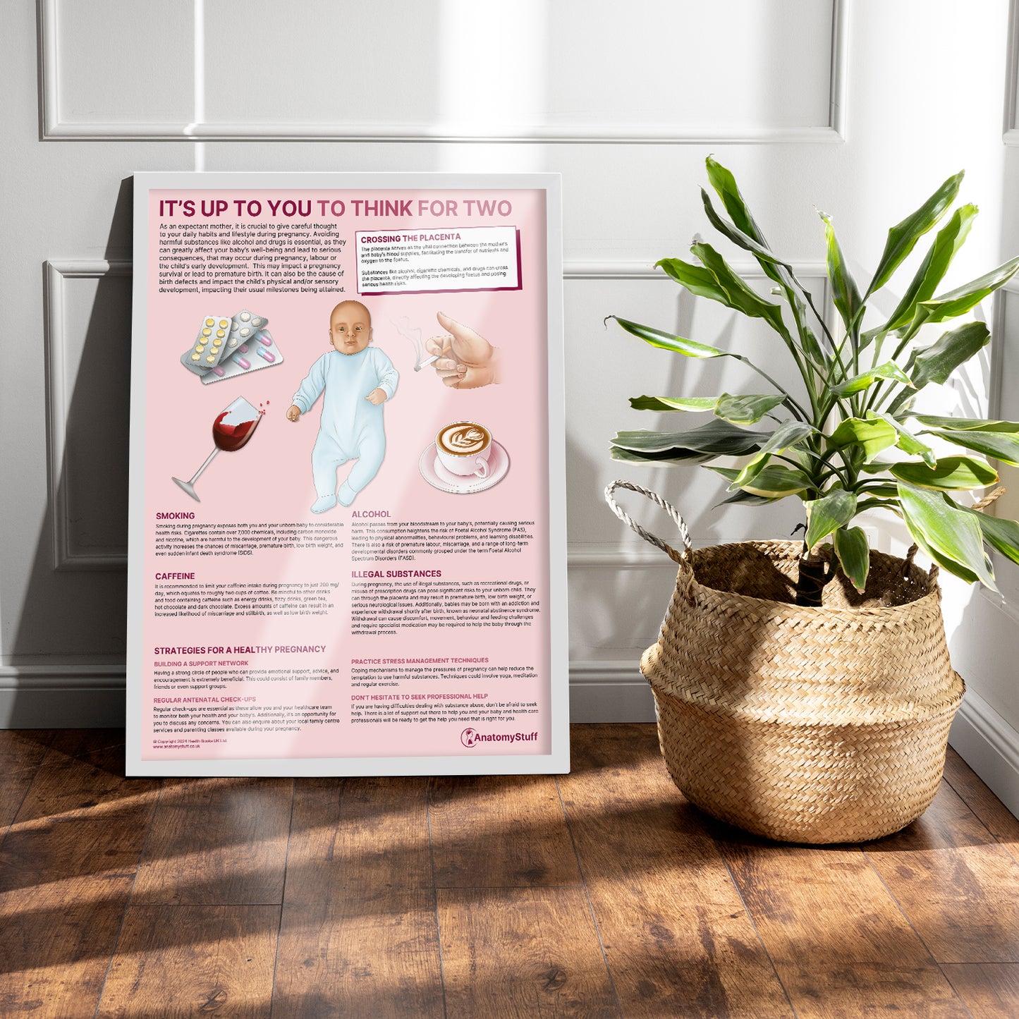It's Up To You To Think For Two Chart / Poster