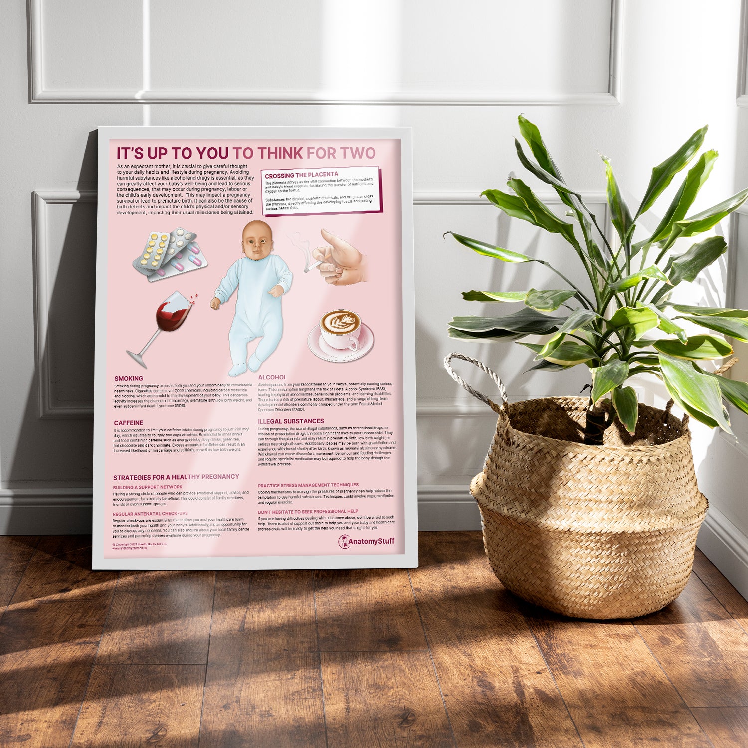 It's Up To You To Think For Two Chart / Poster