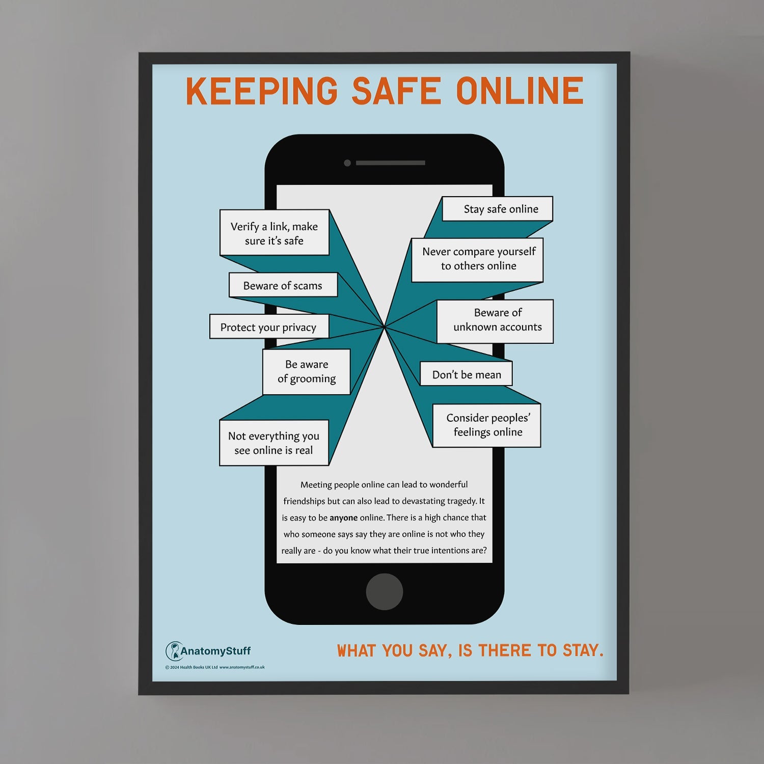 Keeping Safe Online Chart / Poster