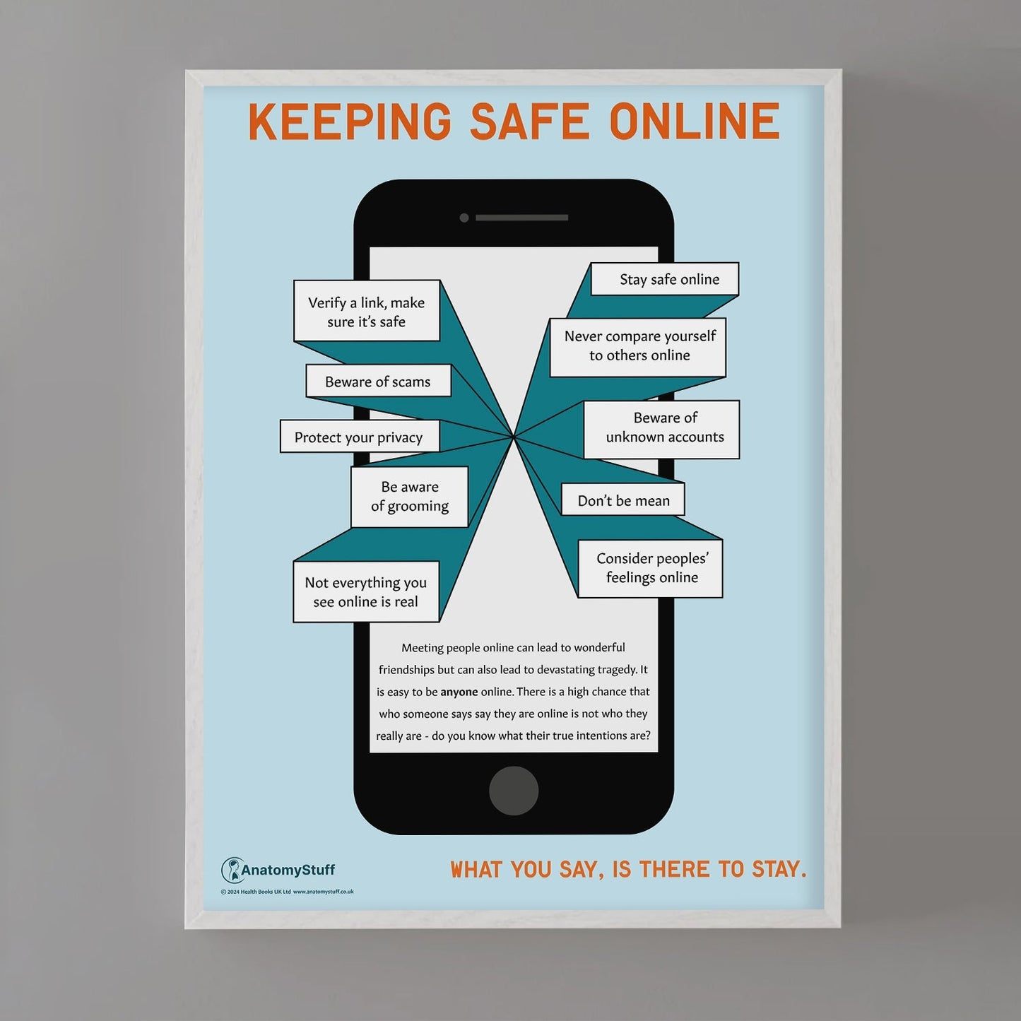 Keeping Safe Online Chart / Poster - Part of Collection