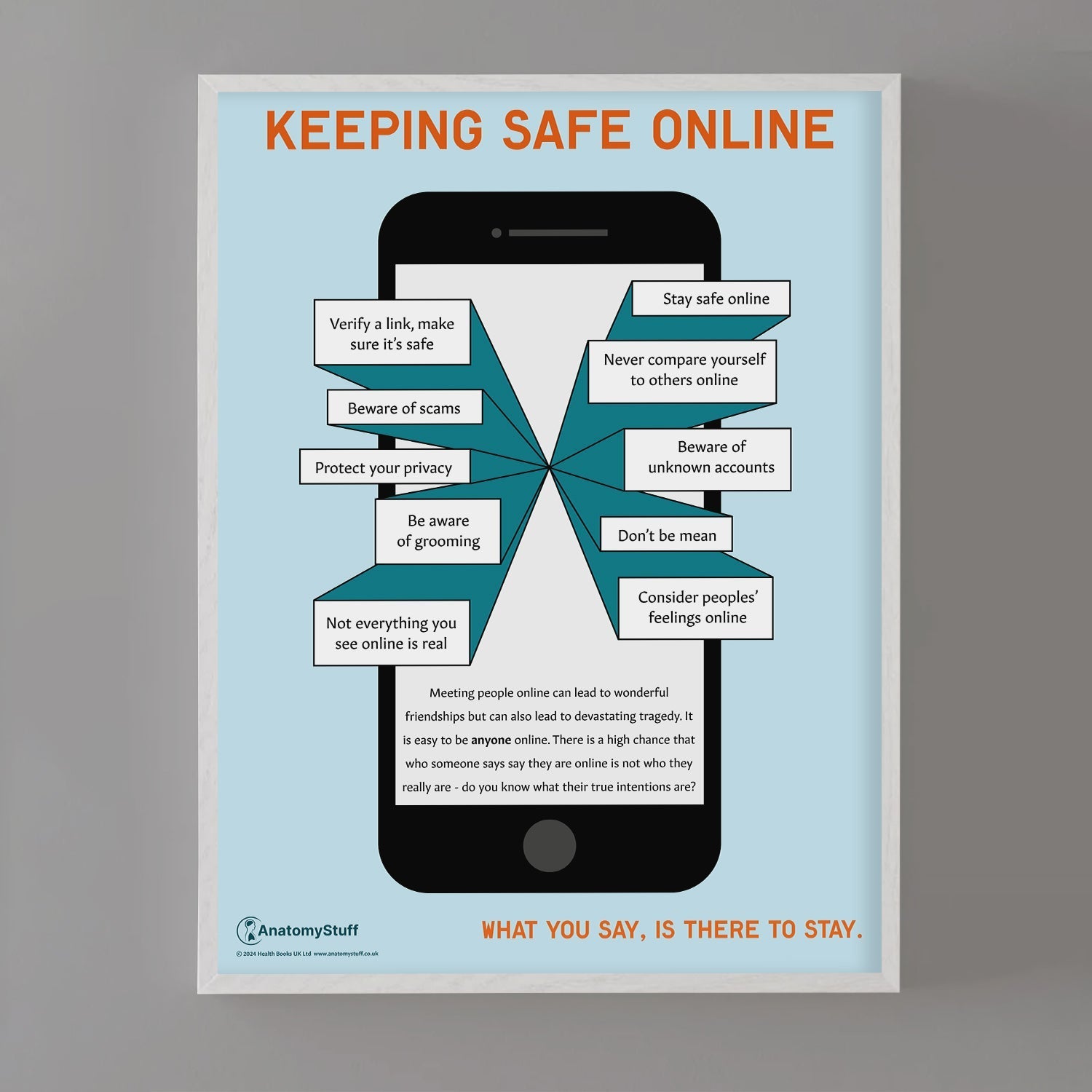 Keeping Safe Online Chart / Poster - Part of Collection