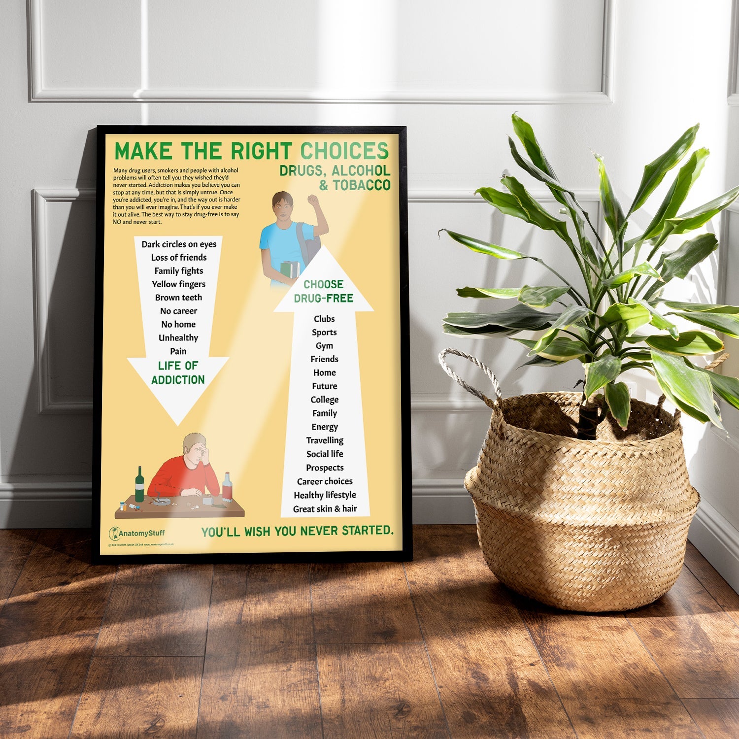 Make the Right Choices Chart / Poster - Part of Collection