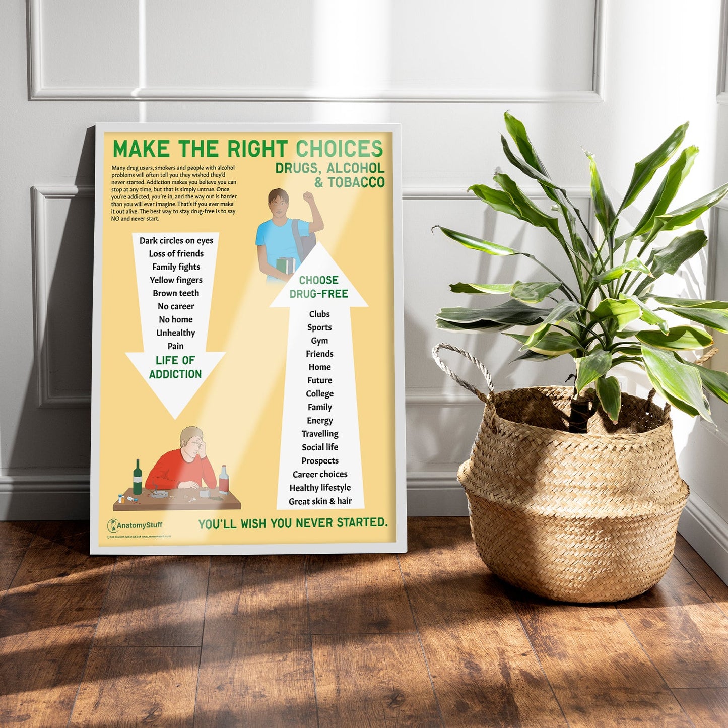 Make the Right Choices Chart / Poster - Part of Collection
