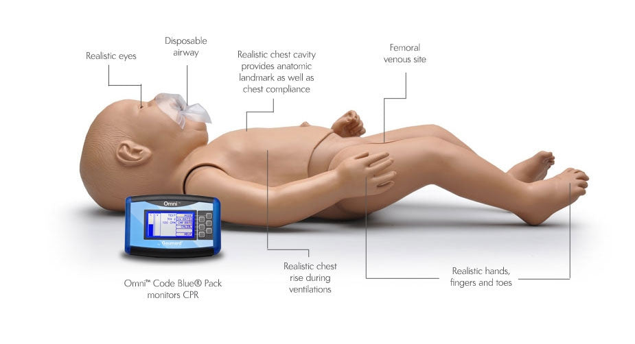 SUSIE and SIMON Newborn CPR and Trauma Care Simulator with Intraosseous Access and Omni Code Blue Pack
