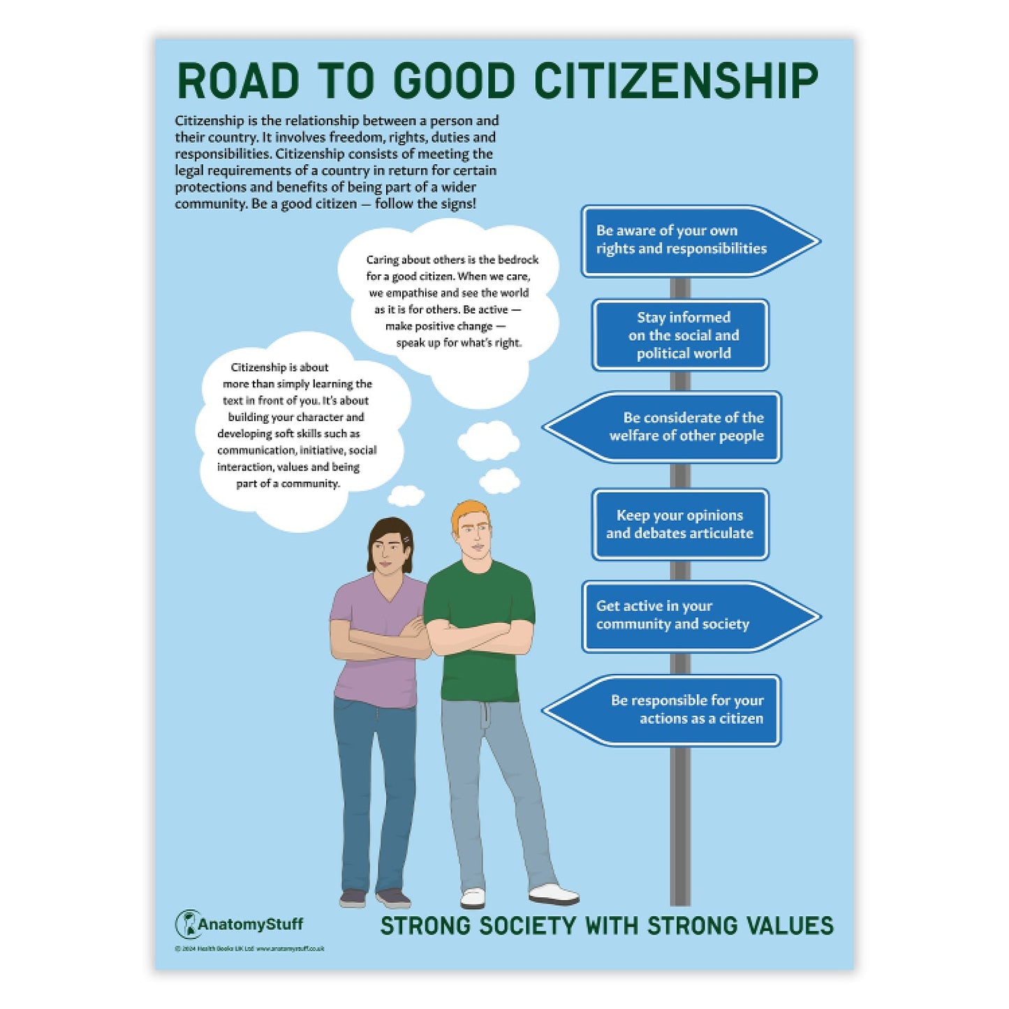 Road to Good Citizenship PSHE Chart / Poster - Part of Collection