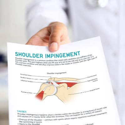 Shoulder Impingement Syndrome Mockup