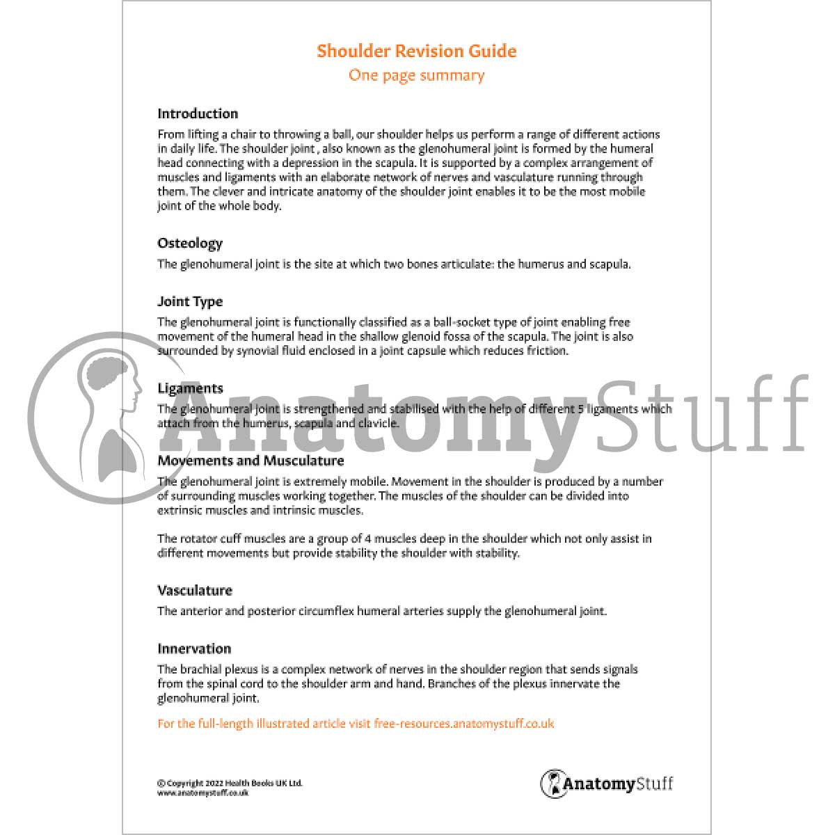 Shoulder Revision Guide (One Page Summary)