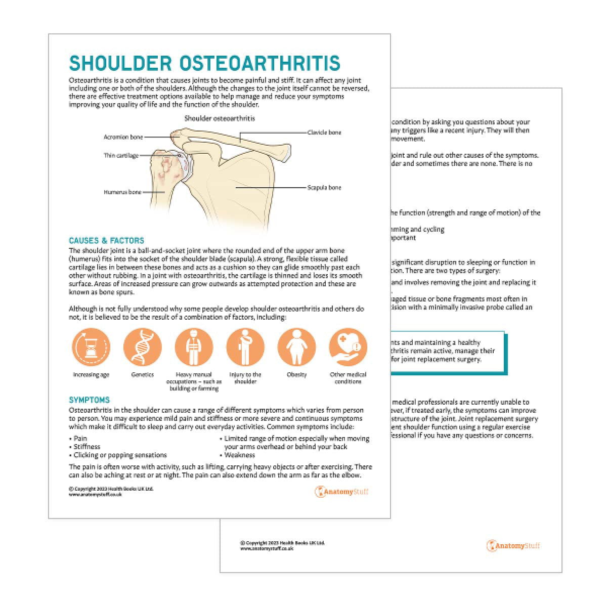 Shoulder Osteoarthritis Patient Education Handout