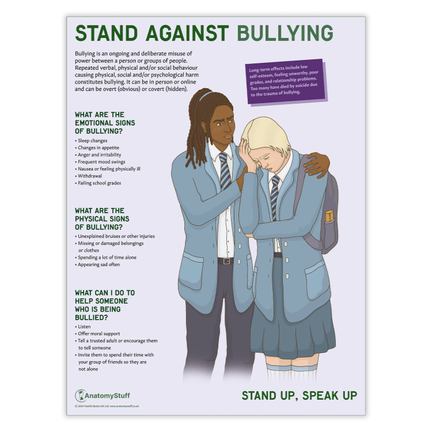 Stand Against Bullying Chart / Poster - Part of Collection