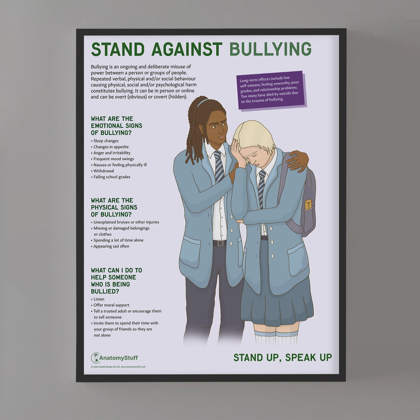 Stand Against Bullying Chart / Poster - Part of Collection