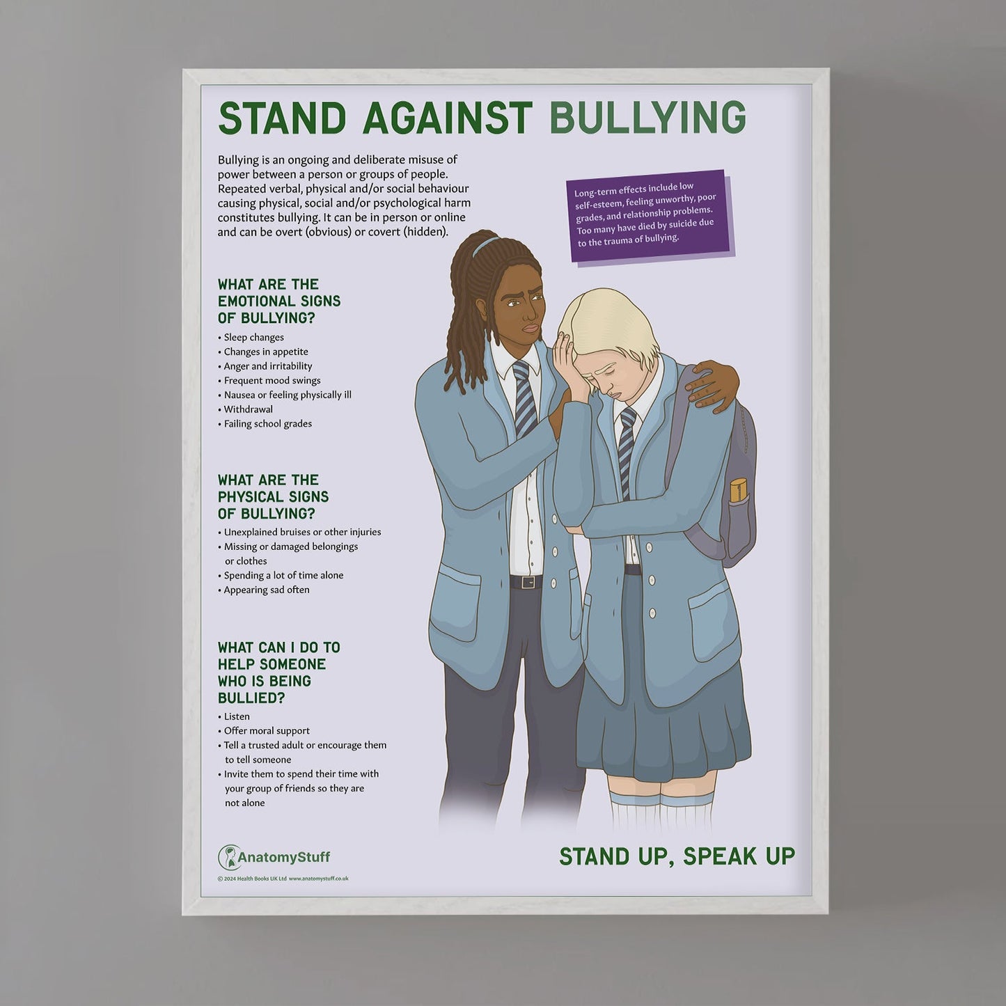 Stand Against Bullying Chart / Poster - Part of Collection