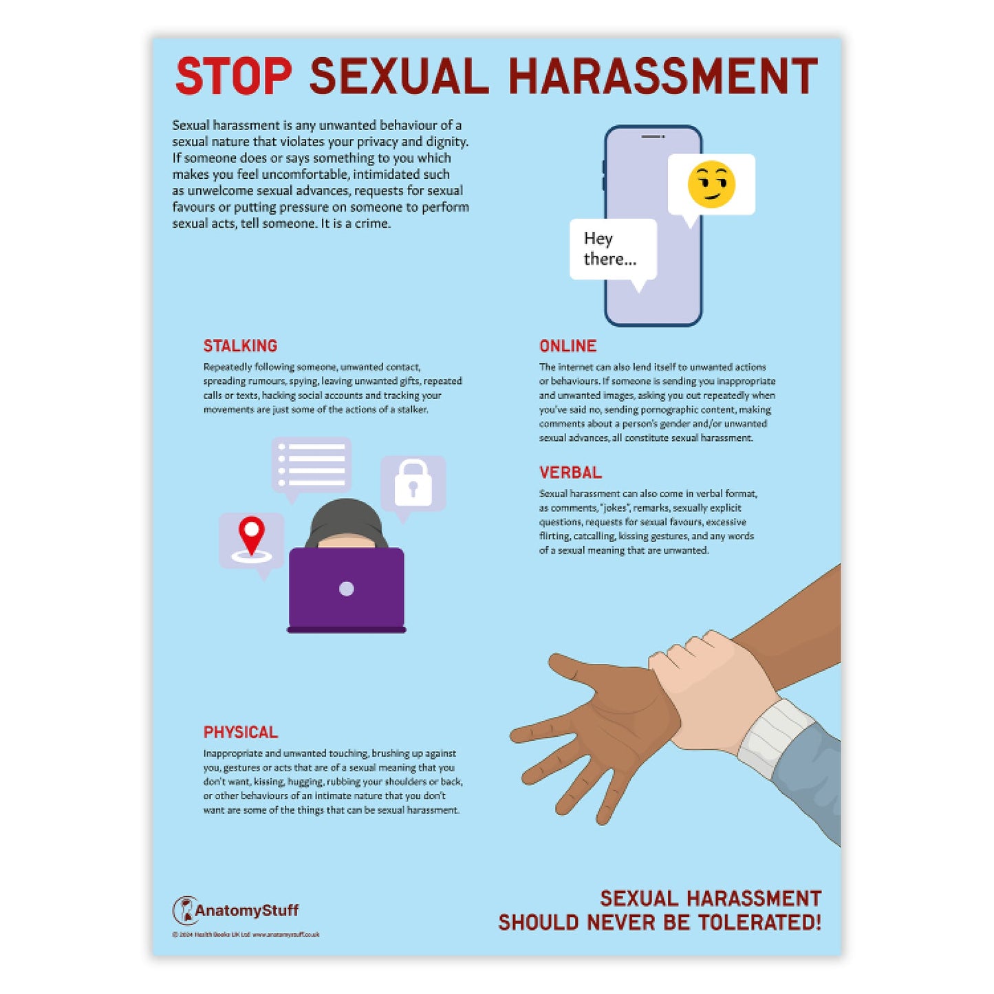 Stop Sexual Harassment Chart / Poster - Part of Collection