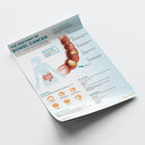 Switch The Anatomy of Bowel Cancer Chart / Poster 3 image