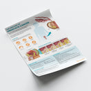 Switch The Anatomy of Prostate Cancer Chart / Poster 3 image