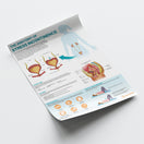 Switch The Anatomy of Stress Incontinence Chart / Poster 3 image