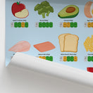 Switch What&#39;s In Your Food? Chart / Poster 2 image