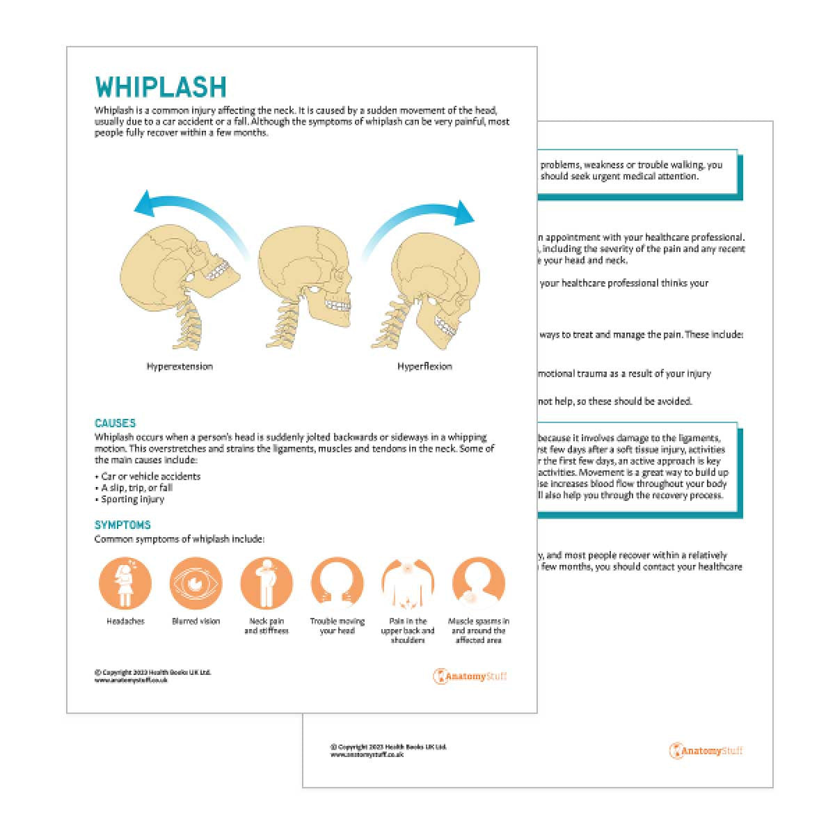 Whiplash Patient Education Handout